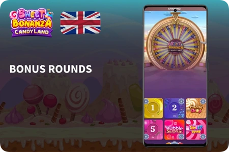 Sweet Bonanza CandyLand Bonus Rounds